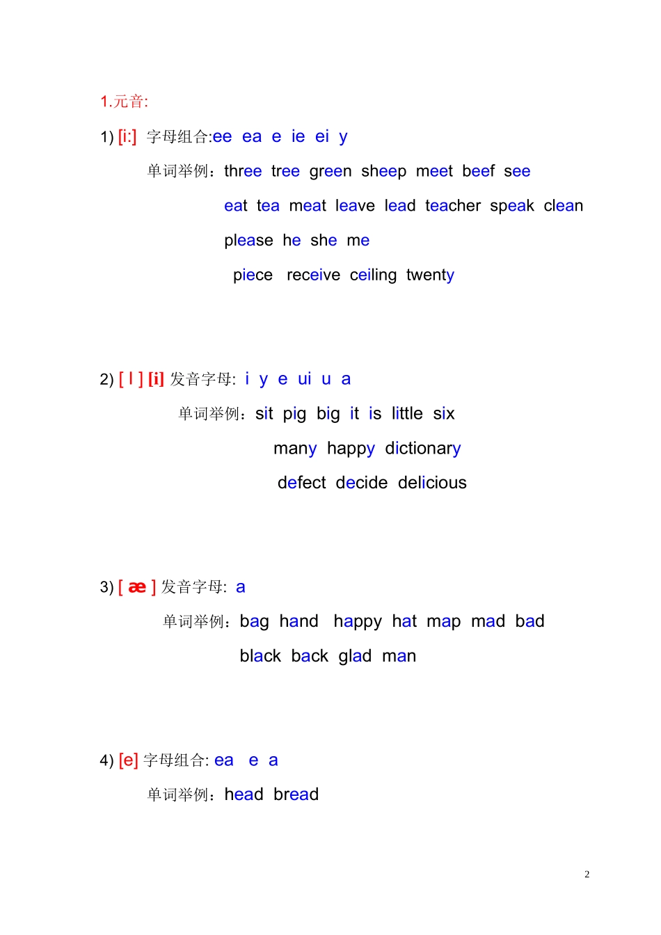 英语国际音标表(发音字母及单词举例)_第2页
