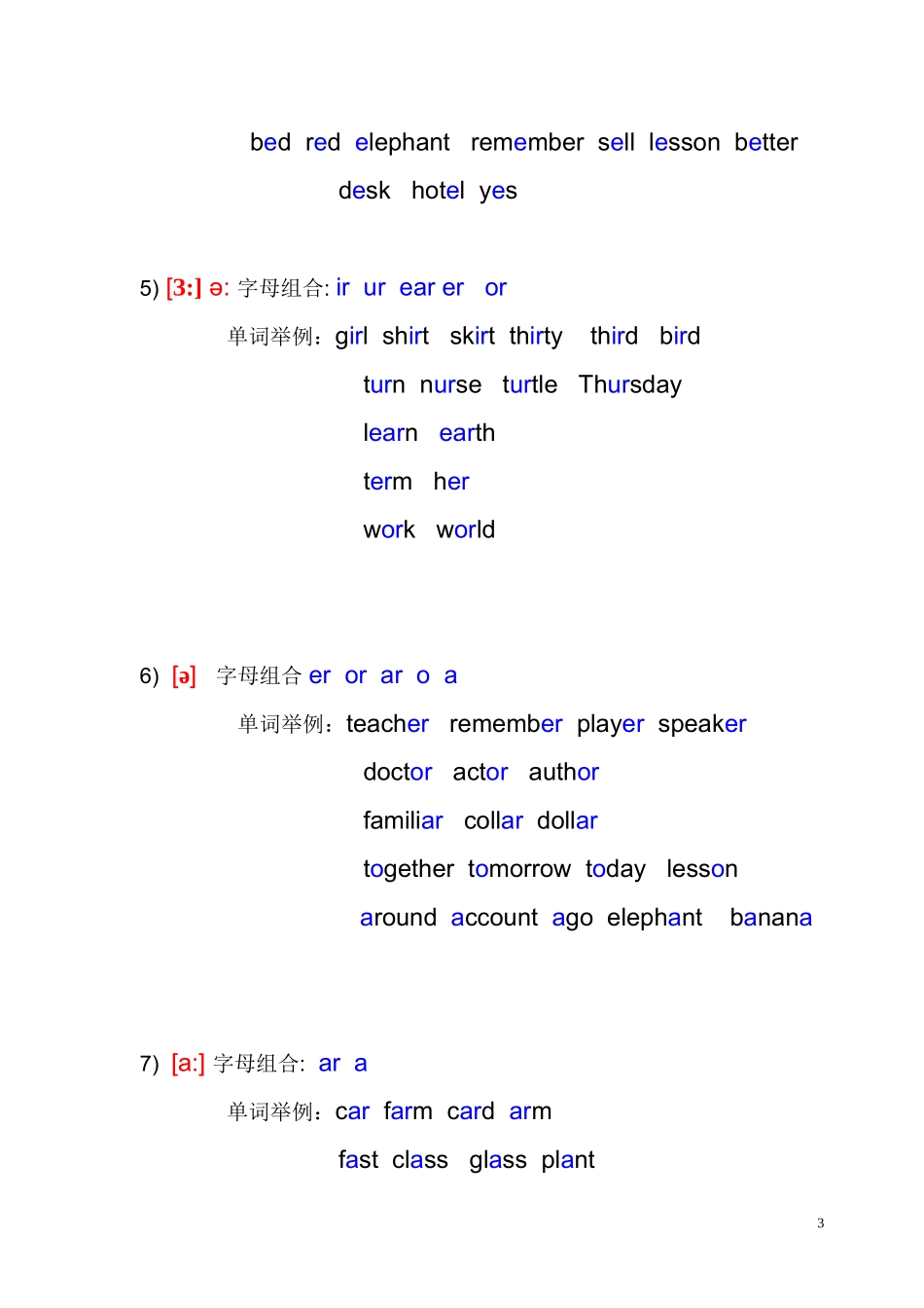英语国际音标表(发音字母及单词举例)_第3页