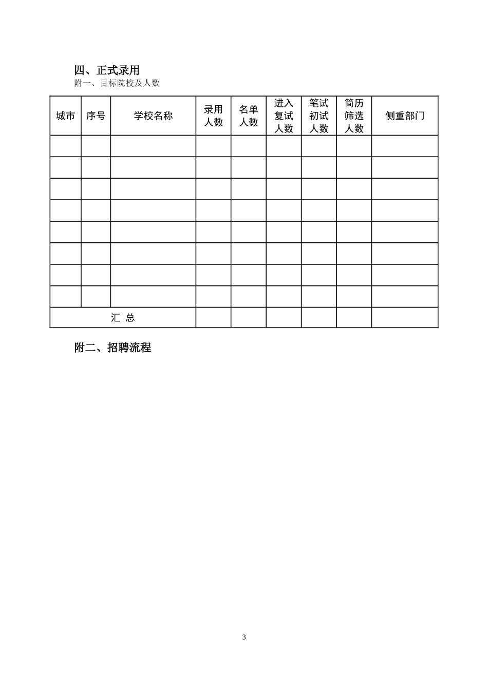 校园招聘流程及方案_第3页