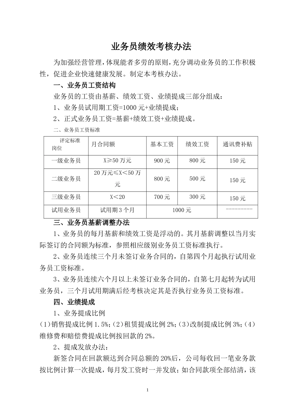 业务员绩效考核办法_第1页
