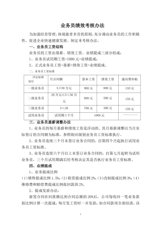业务员绩效考核办法