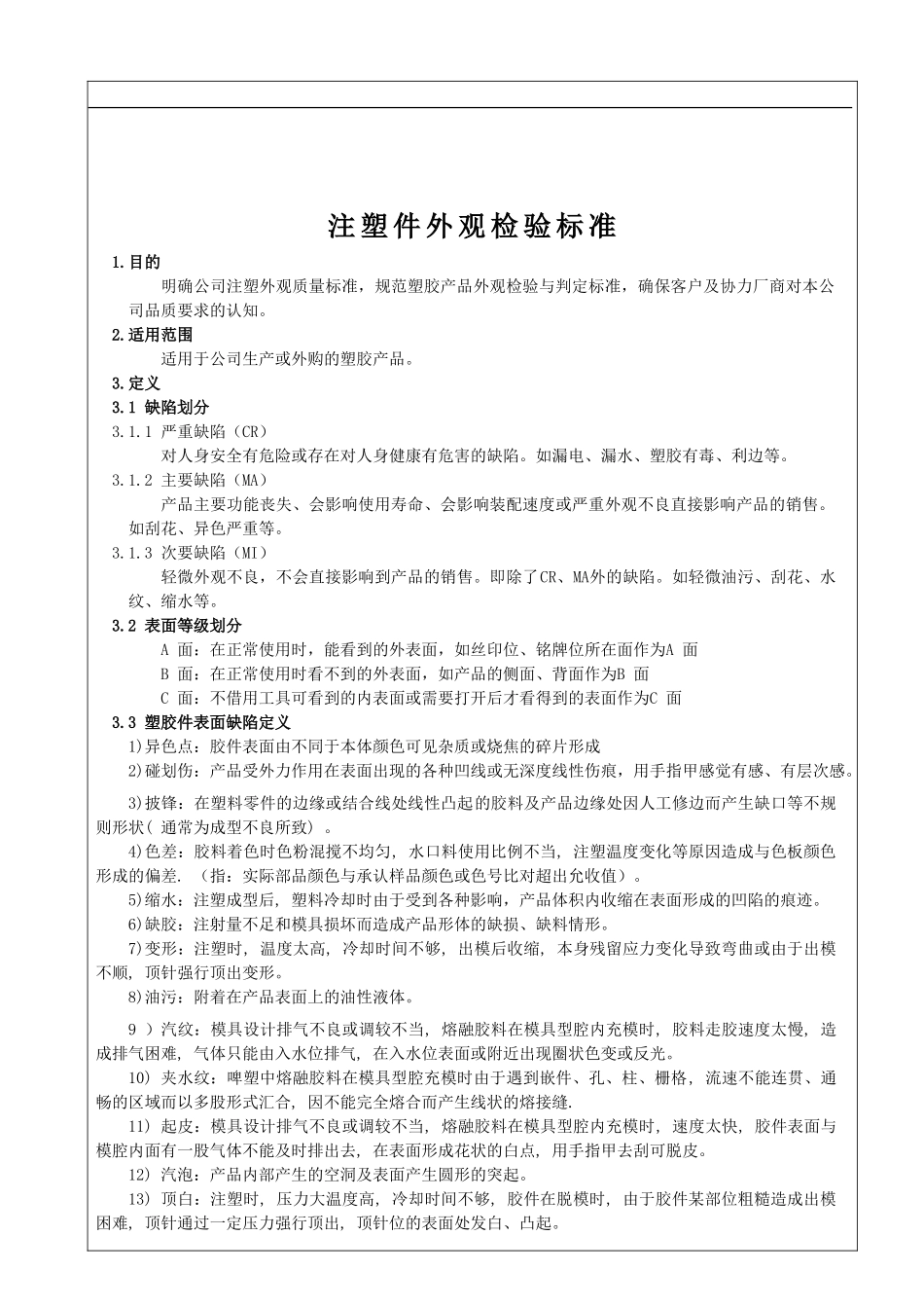 注塑件外观检验质量标准及规范_第1页