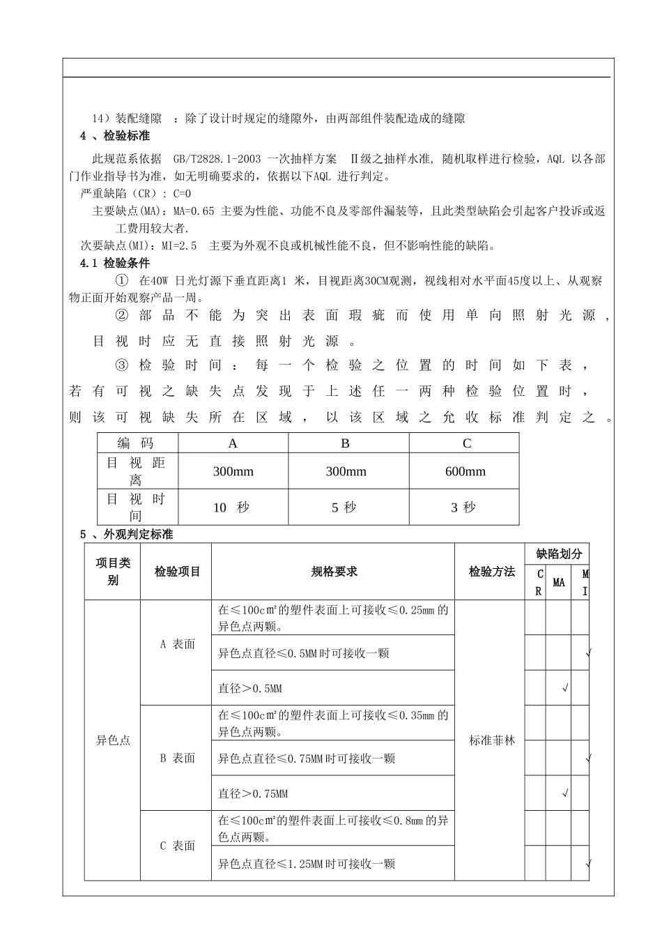 注塑件外观检验质量标准及规范_第2页