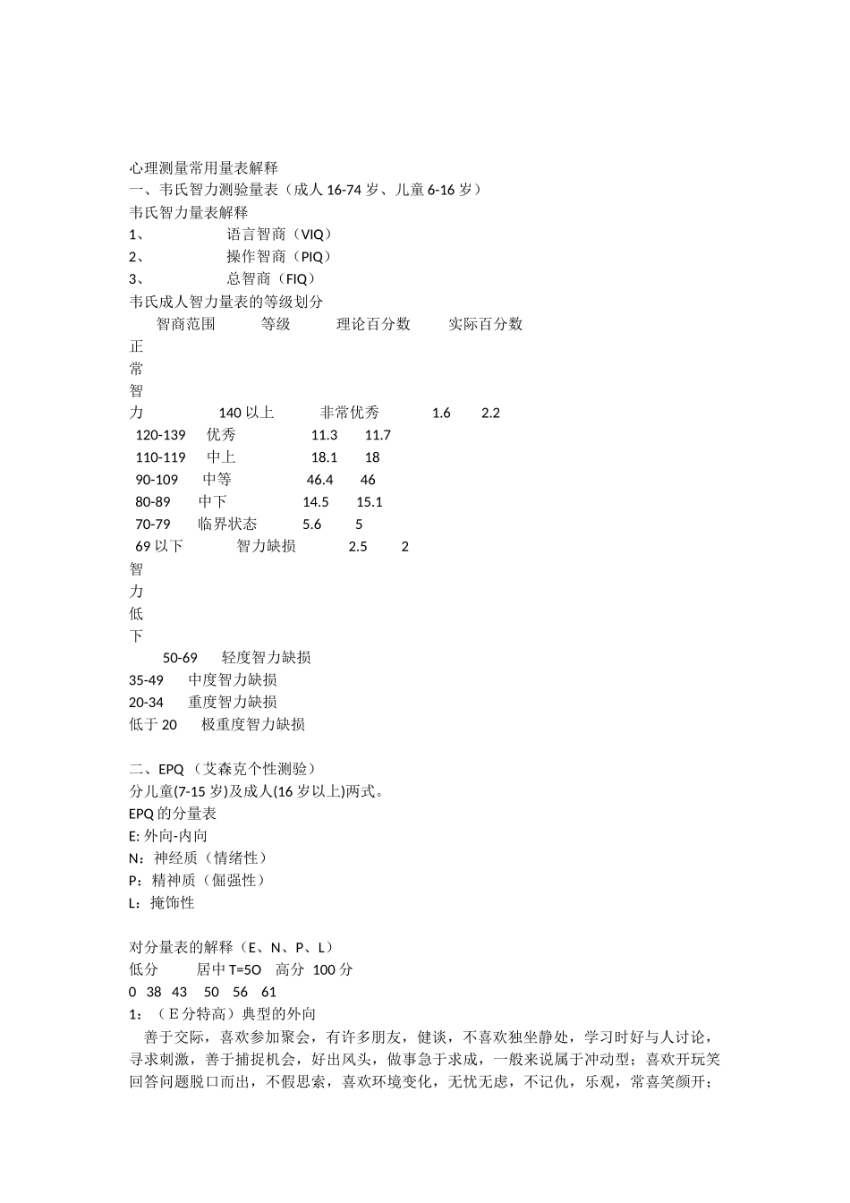 心理测量常用量表解释_第1页