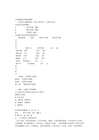 心理测量常用量表解释