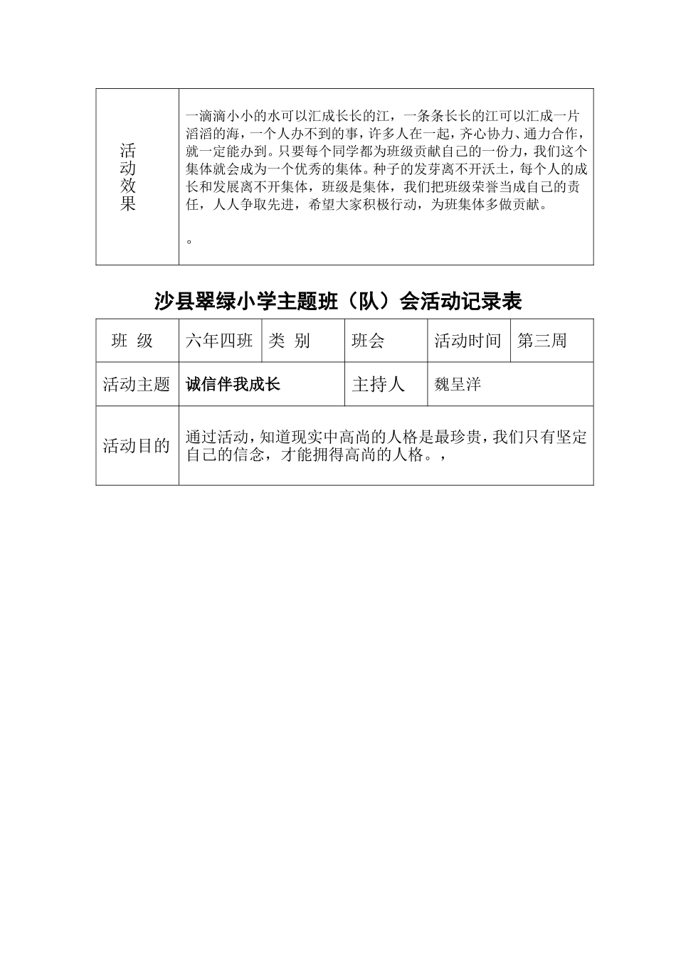 主题班队会活动记录表_第3页