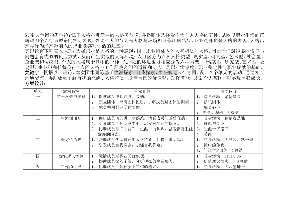 职业生涯规划团体辅导计划_第3页