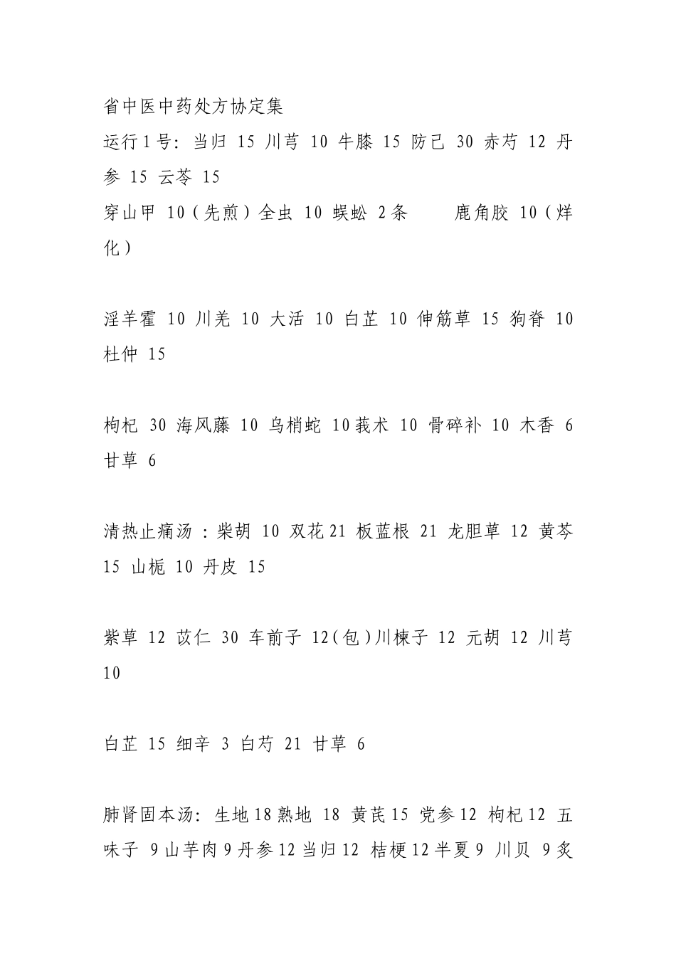 中医中药处方协定集_第1页