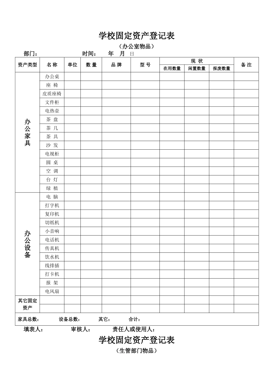 学校固定资产登记表_第1页