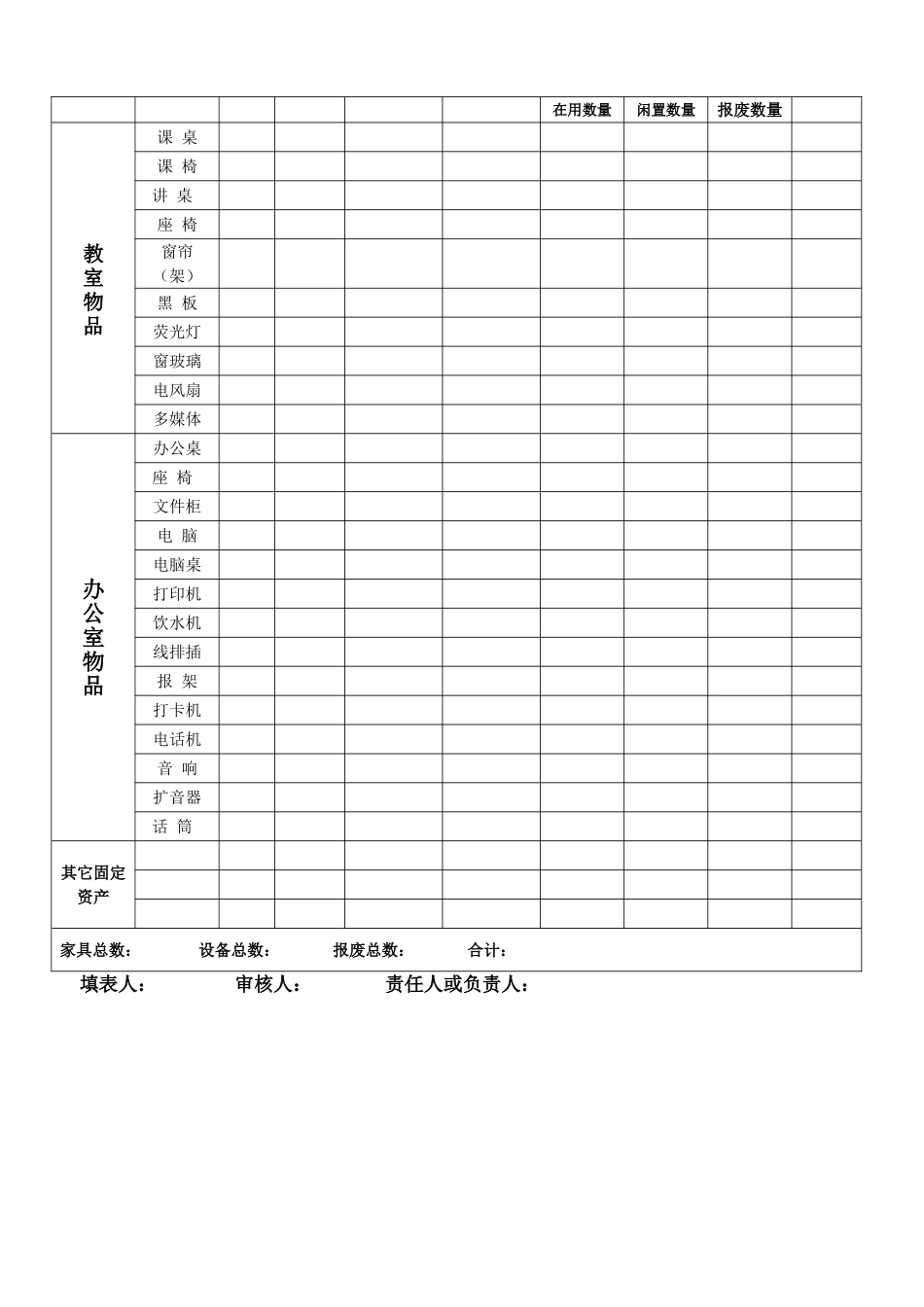 学校固定资产登记表_第3页