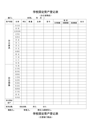学校固定资产登记表