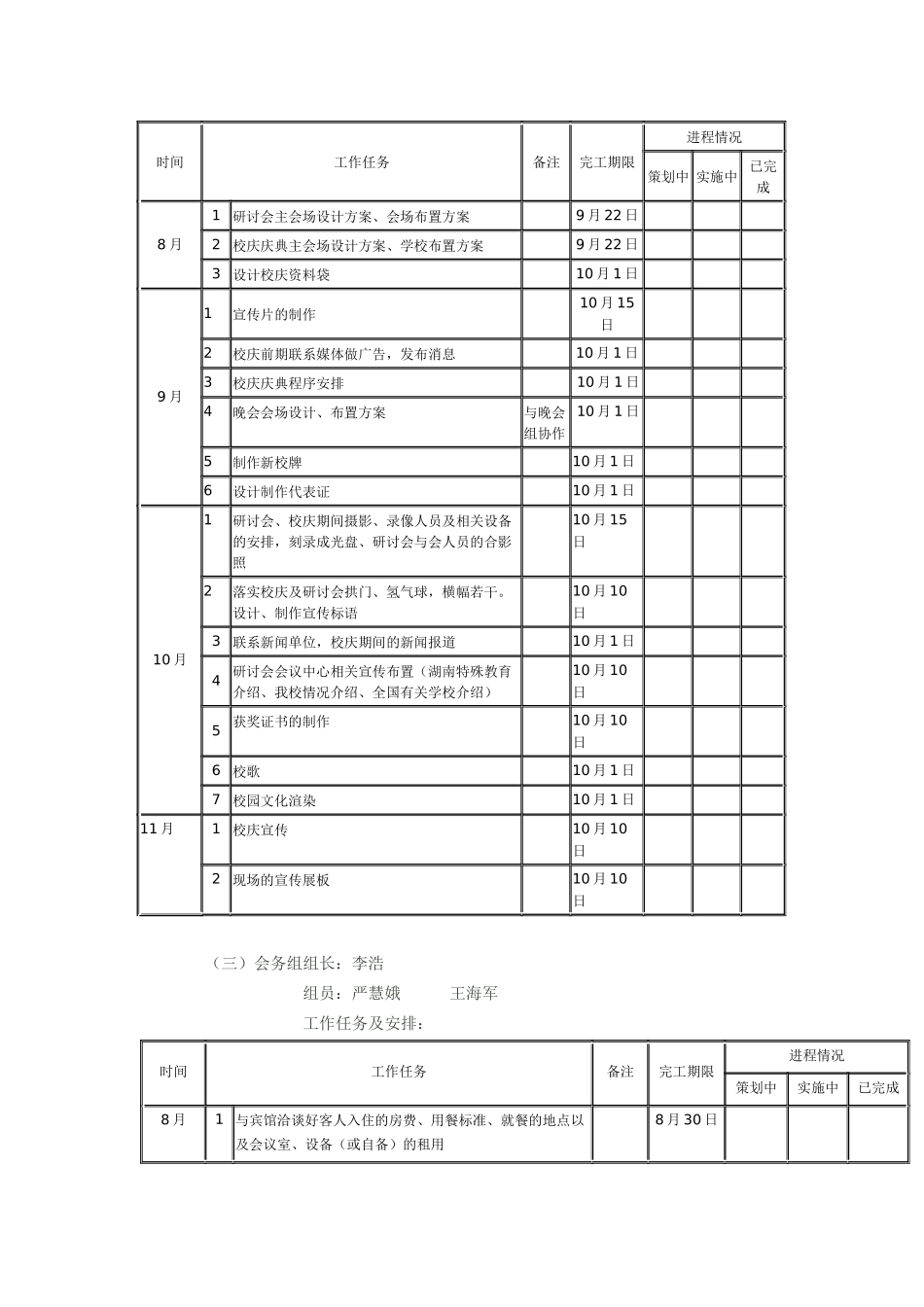 研讨会方案范文_第3页