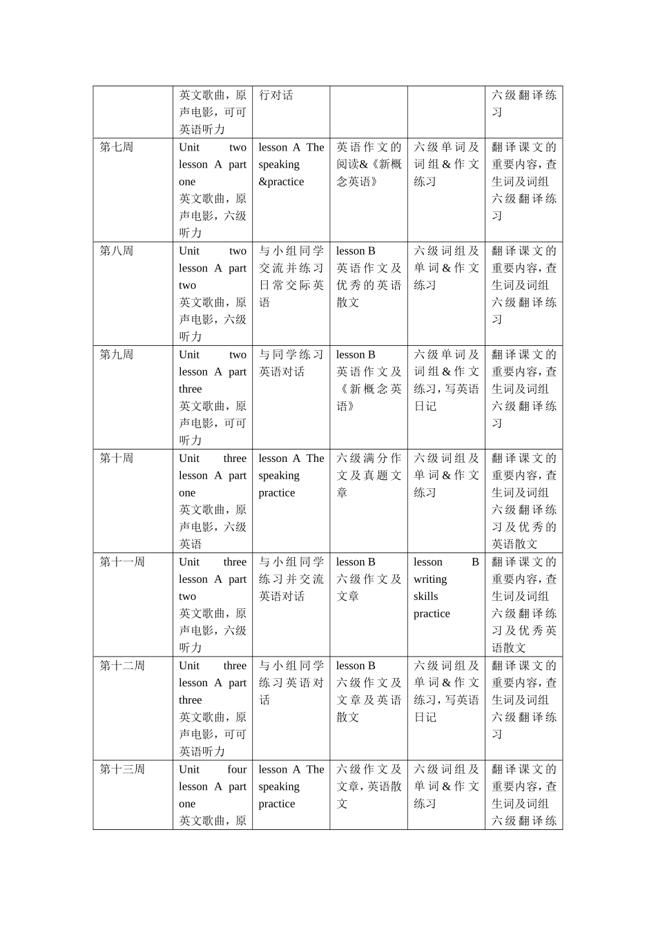 英语学习个人计划_第2页