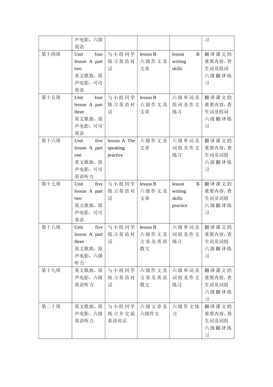 英语学习个人计划_第3页