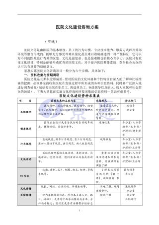 医院文化建设与文化整体规划实施方案