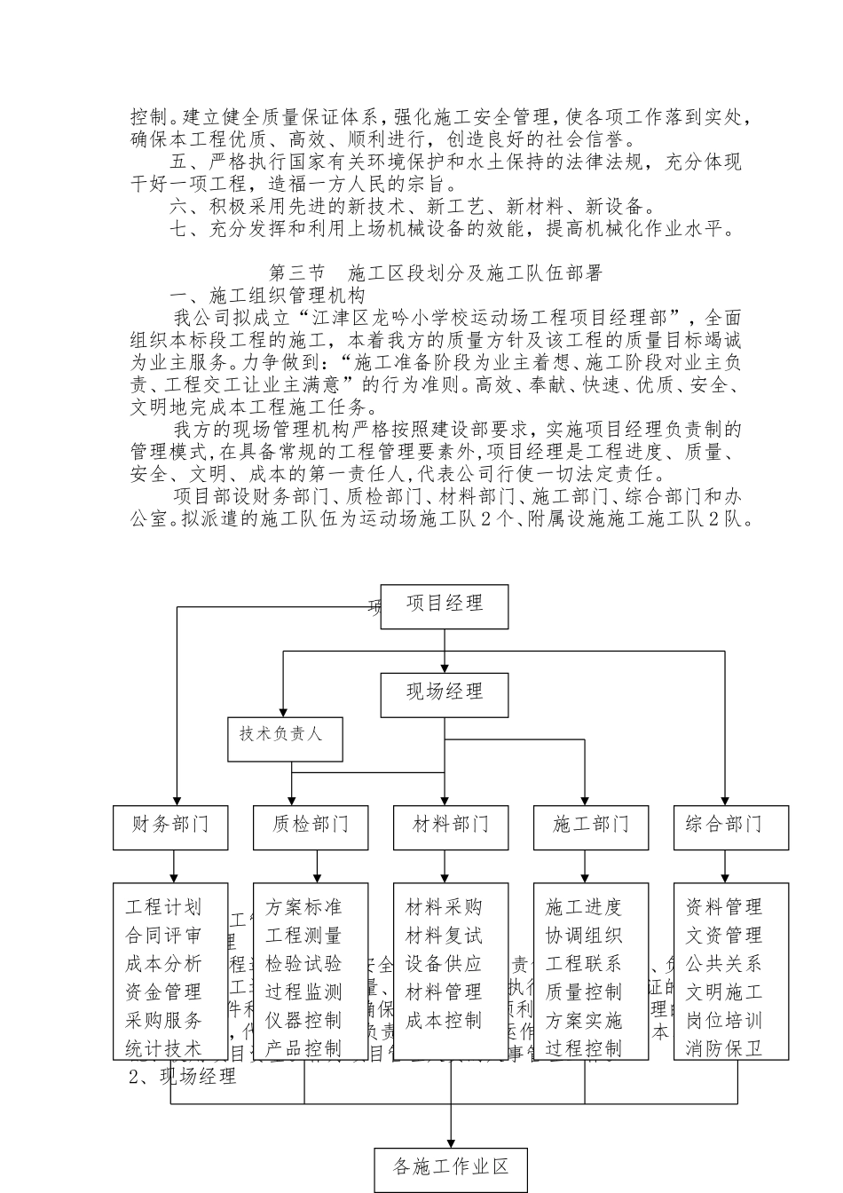 运动场新建施工组织设计_第3页