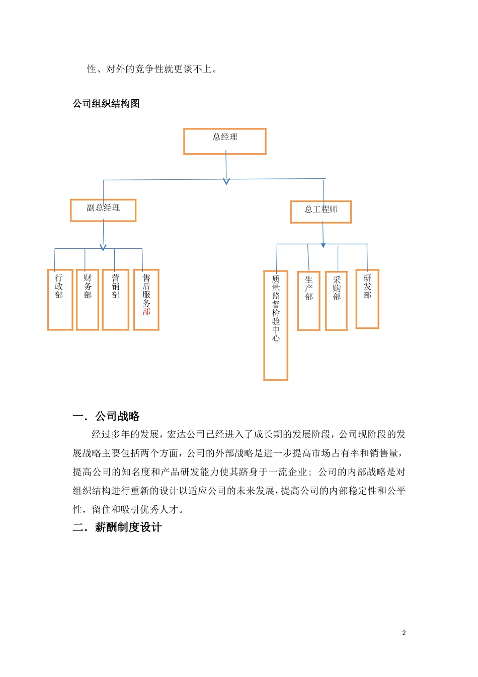 薪酬设计方案样本_第2页