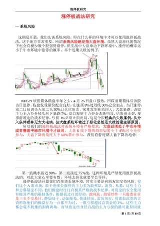 涨停板战法研究(最全图形标注版)