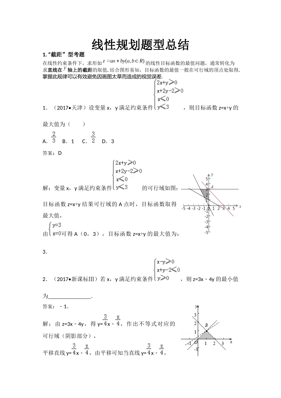 最全线性规划题型总结_第1页