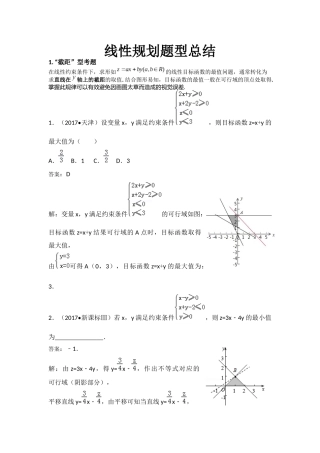 最全线性规划题型总结