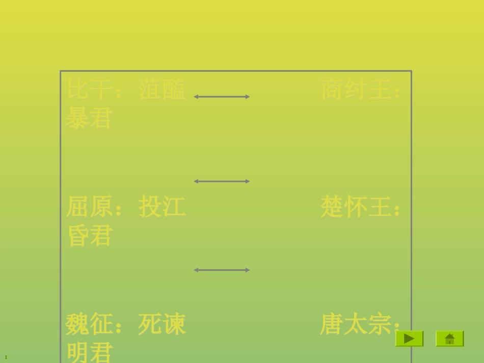 邹忌讽齐王纳谏 (7)_第2页