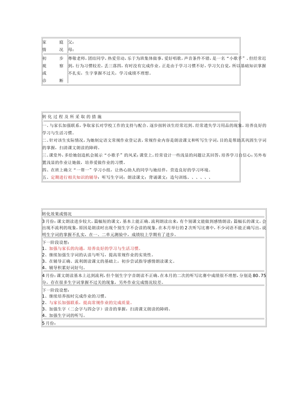 学困生转化情况记录表_第3页