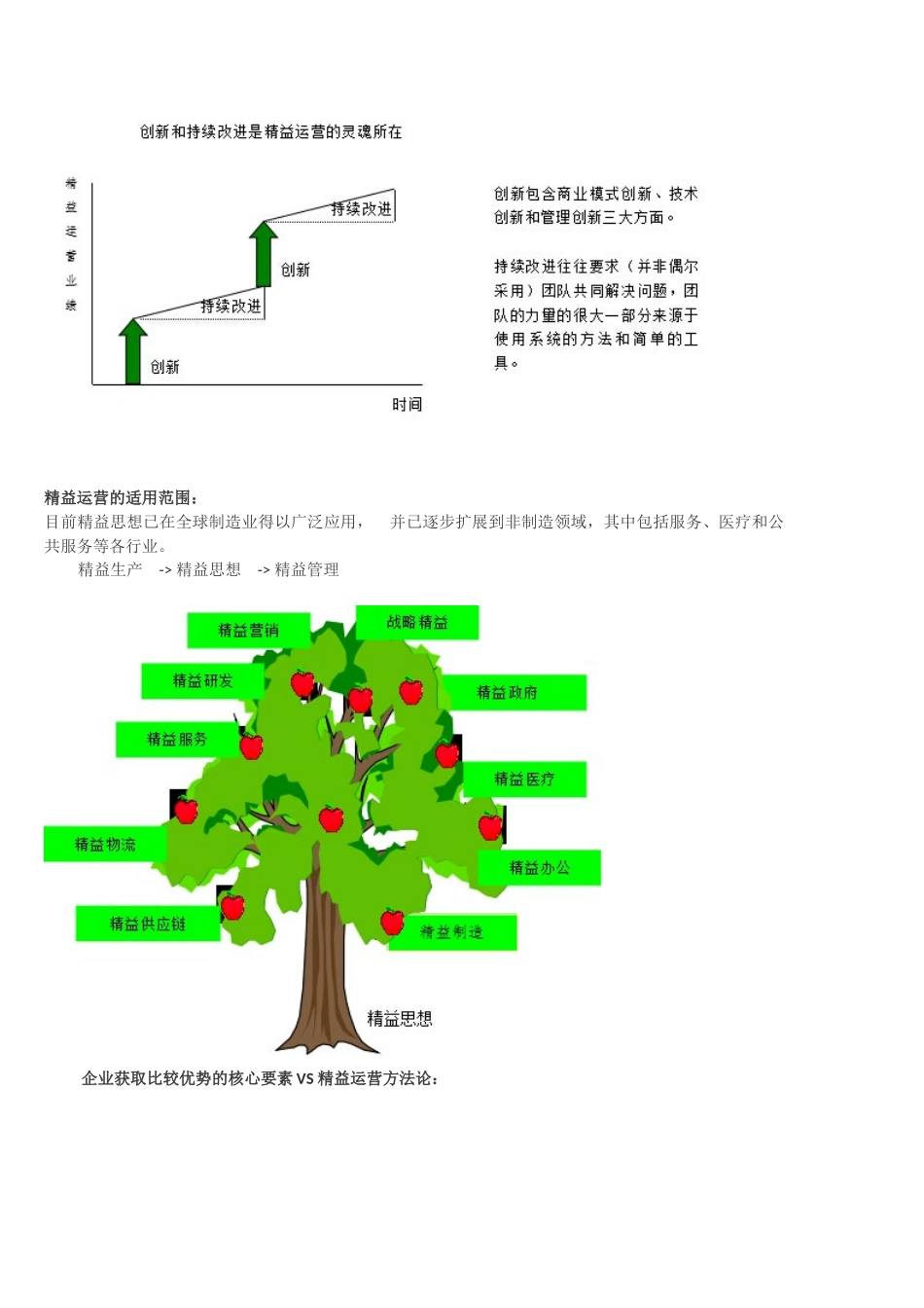 新工厂精益布局规划_第3页