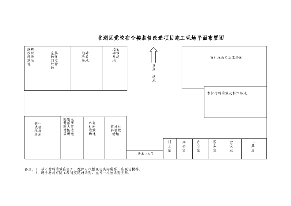 装饰工程施工进度计划横道图_第3页