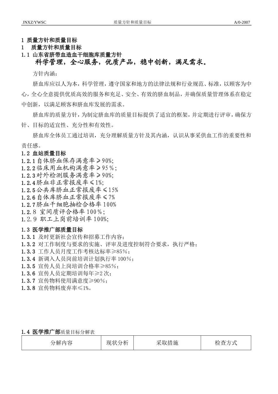 医学推广部质量手册_第2页