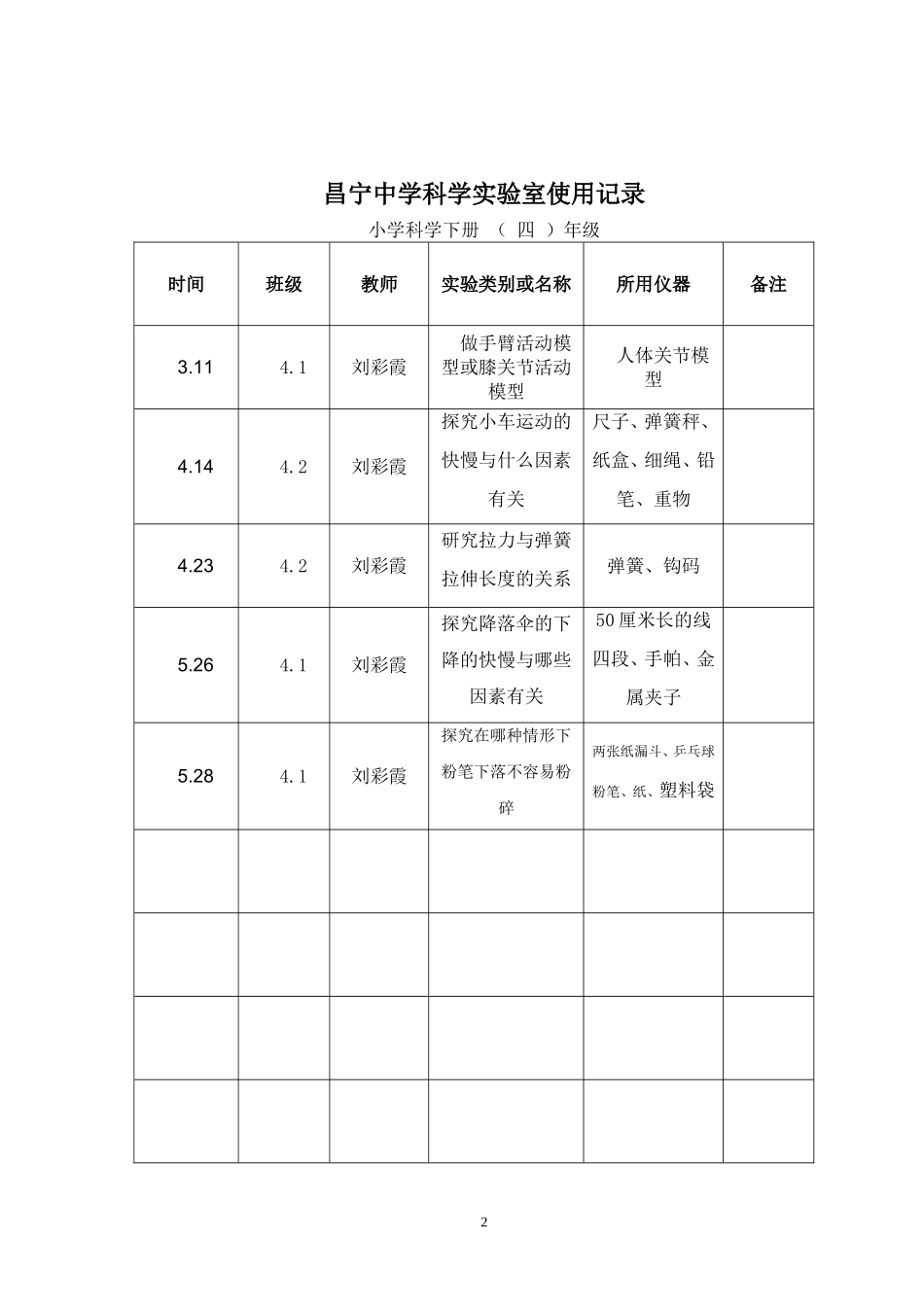 小学实验室使用记录表_第2页