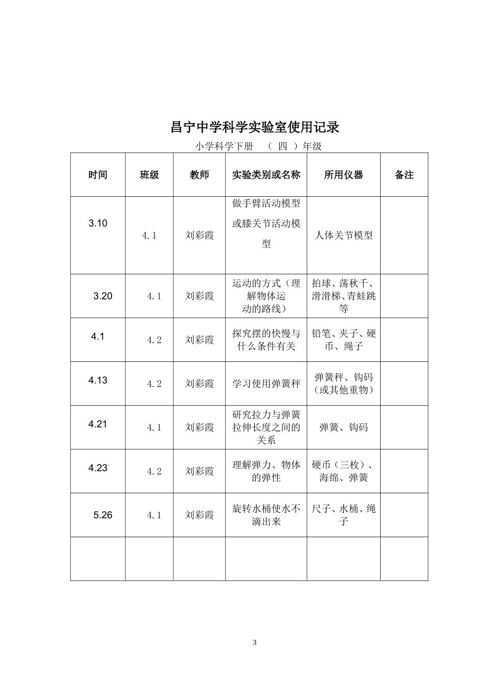 小学实验室使用记录表_第3页