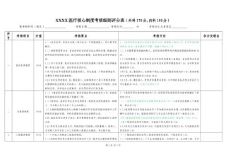 医疗核心制度考核细则评分表