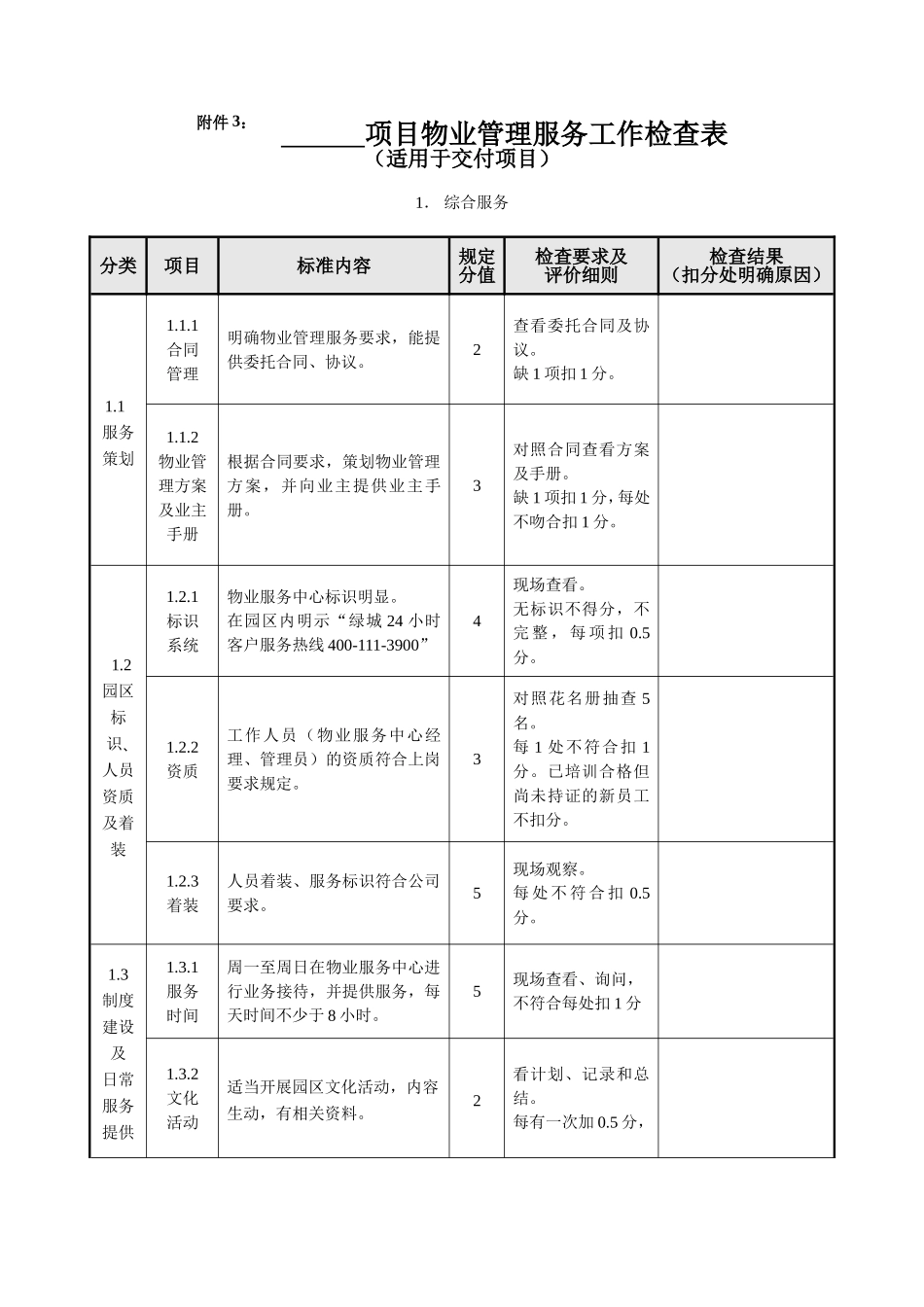 项目物业管理服务工作检查表_第1页
