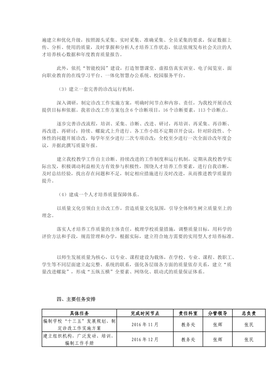 中等职业学校教学诊断与改进工作运行方案_第3页