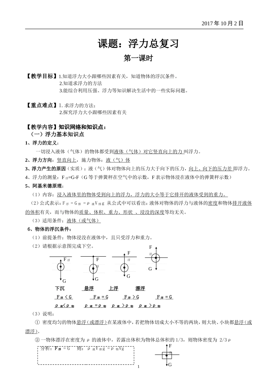 浙教版八年级科学上册最新浮力总复习(内容全面详细)_第1页