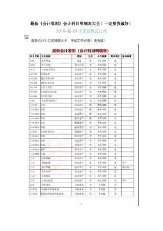 最新会计准则会计科目明细表大全