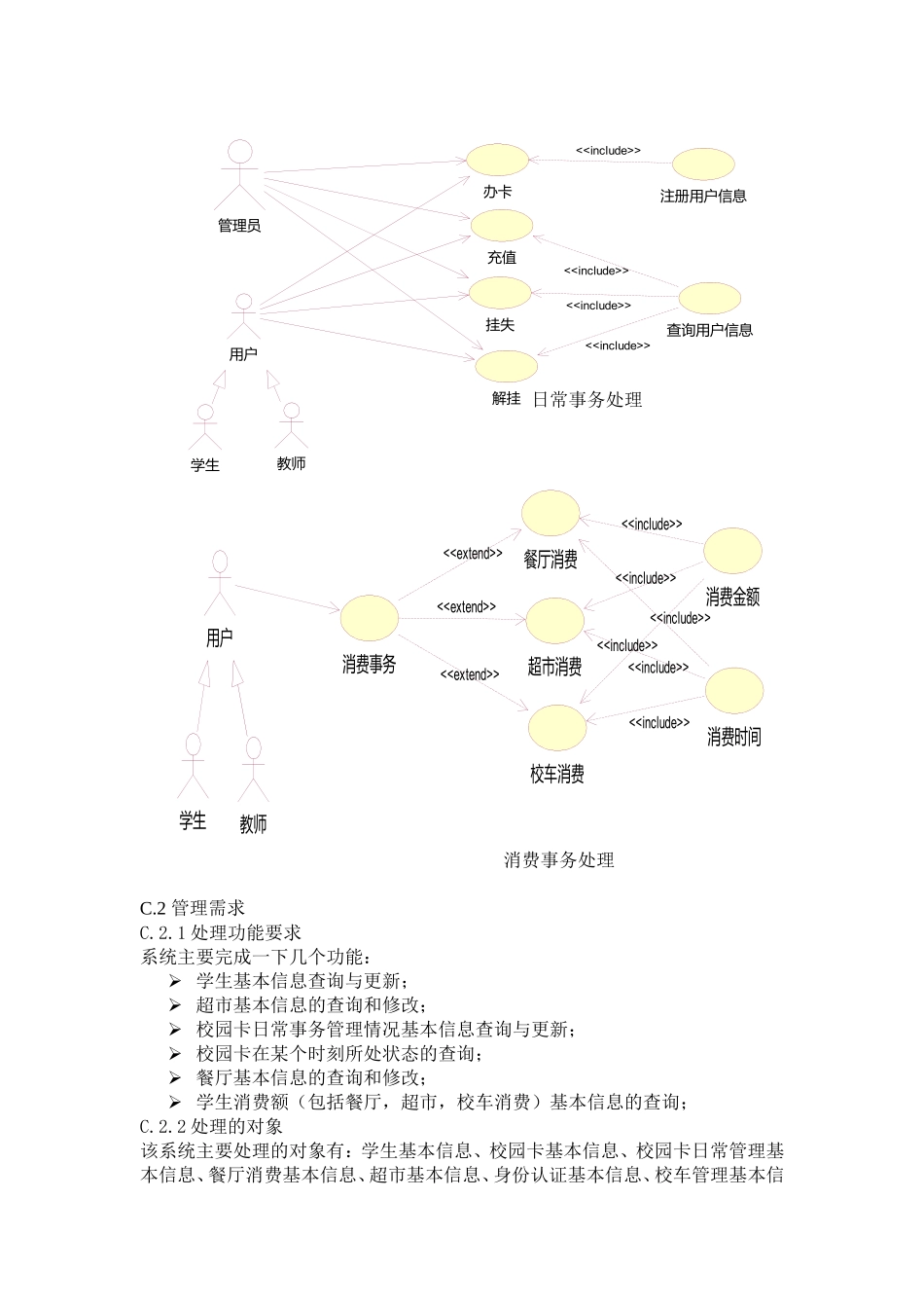 校园一卡通管理系统(需求设计文档)_第3页