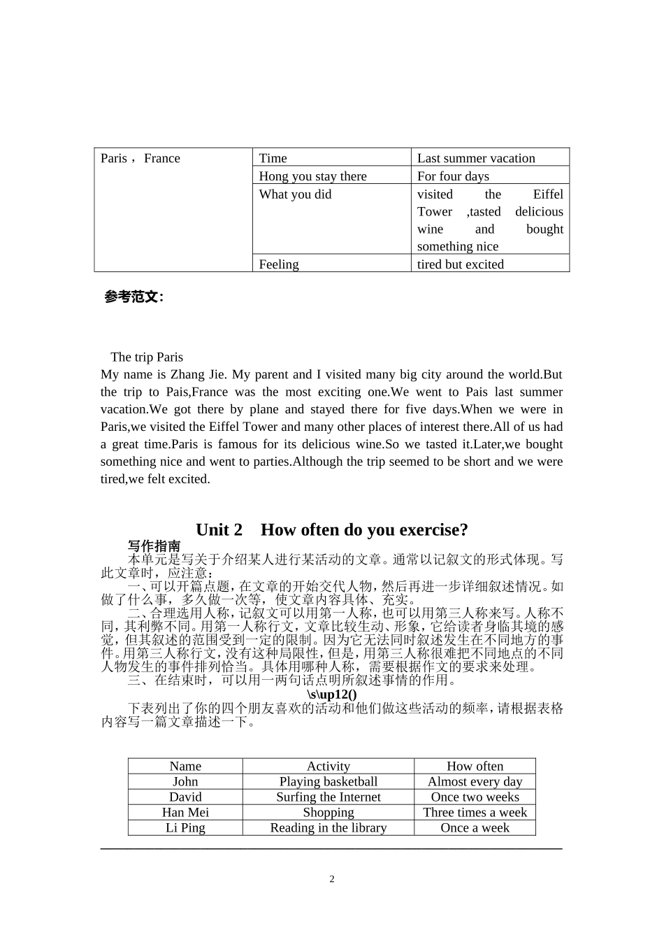 新目标八年级英语上册书面表达训练(上)_第2页