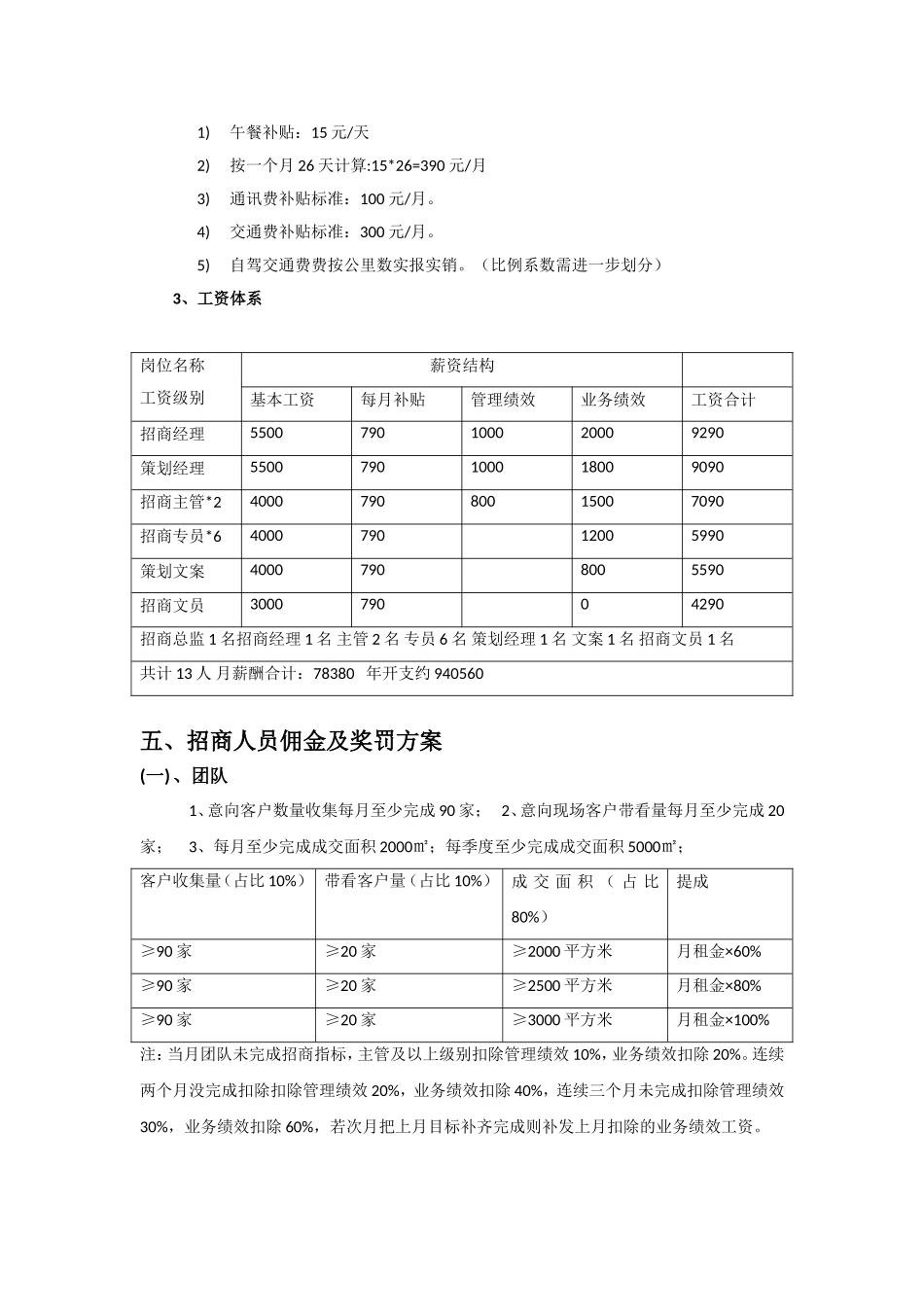招商部绩效考核及管理制度_第2页