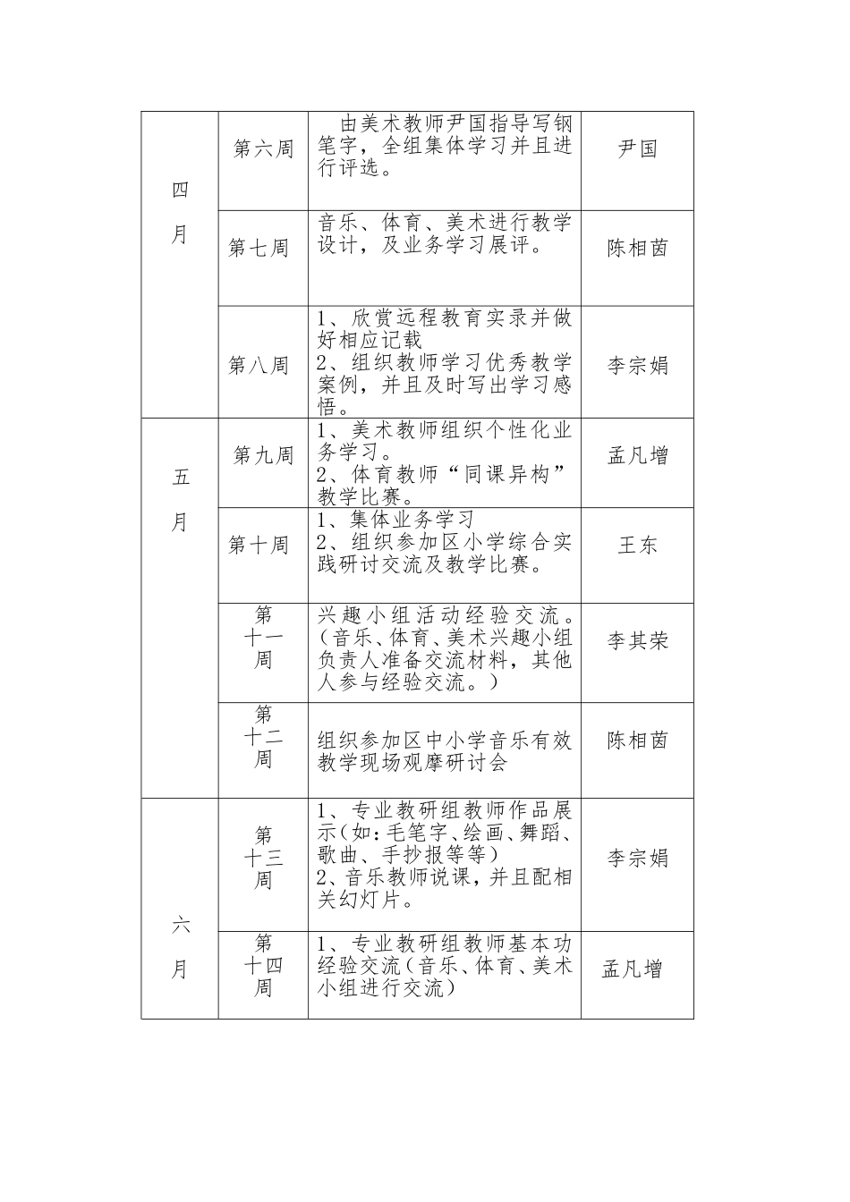 音体美教研组工作计划_第3页