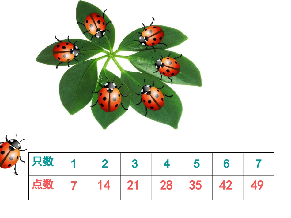 七的乘法口诀 (2)_第2页