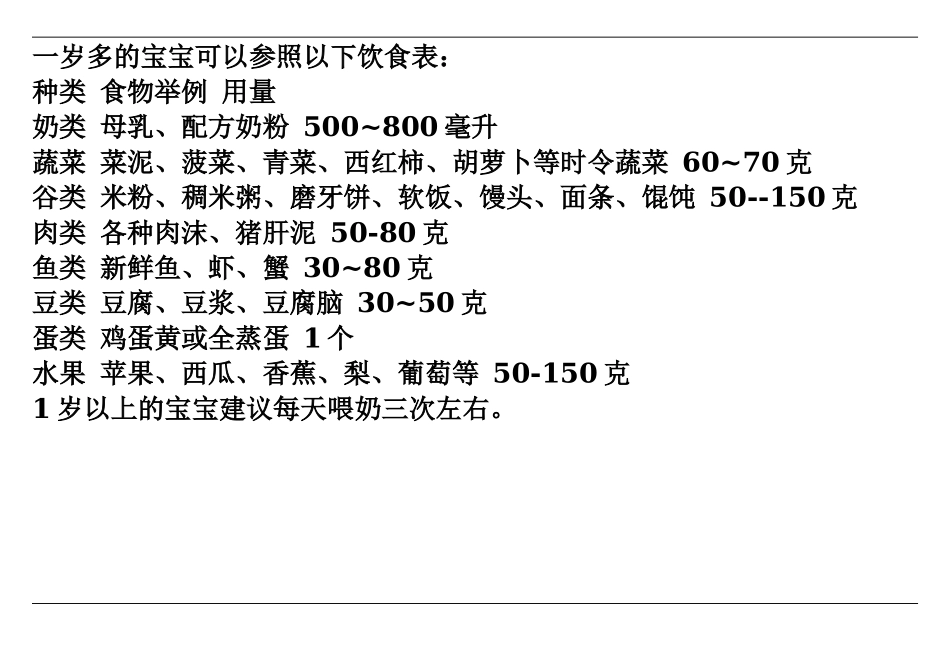 一岁多的宝宝可以参照以下饮食表_第2页