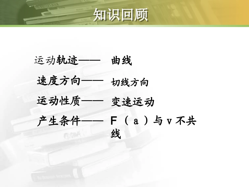 运动合成分解_第2页