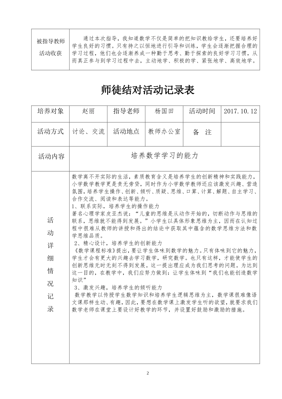 杨国田师徒结对活动记录表_第2页