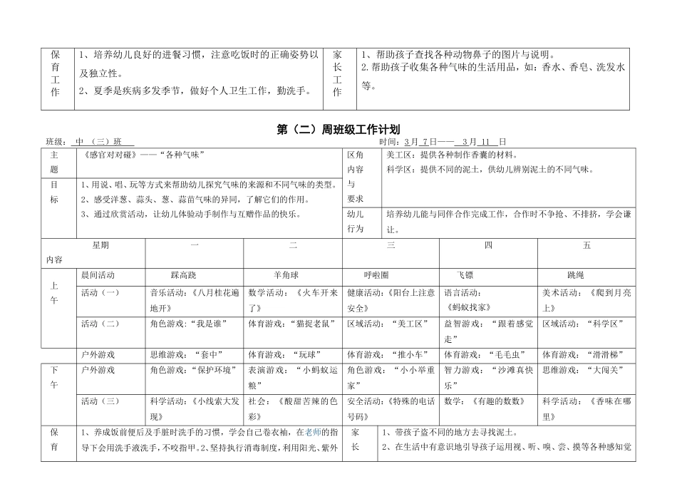 中班下学期1-16周周计划表_第2页
