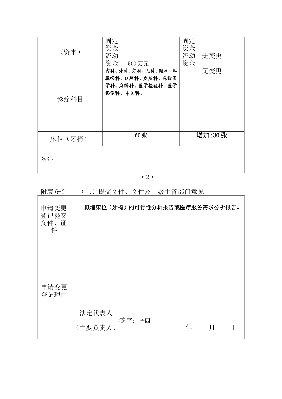 医疗机构申请变更登记注册书示范文本_第2页