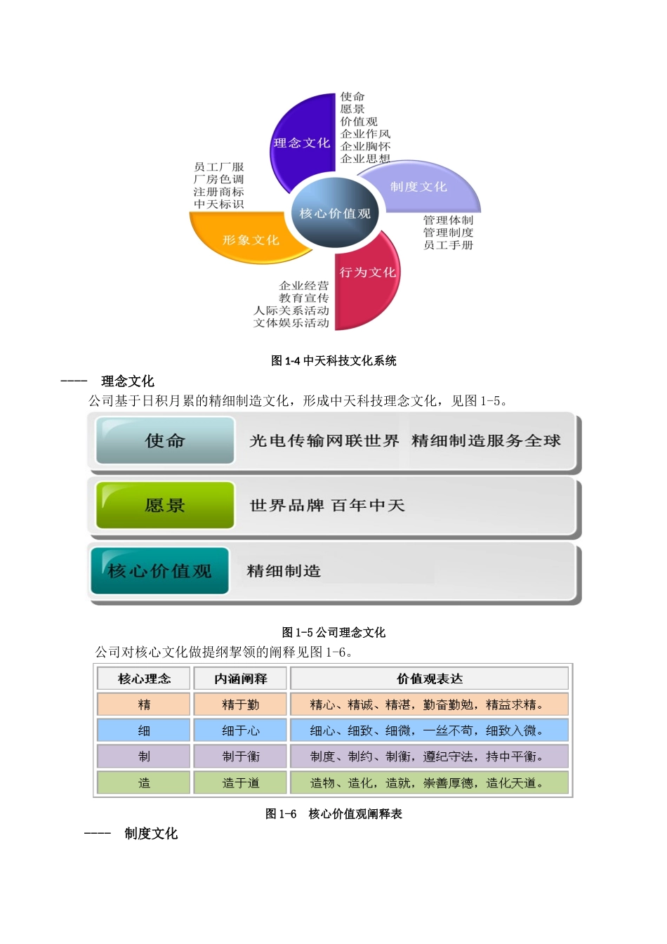 卓越绩效评价宣贯资料8.14_第3页