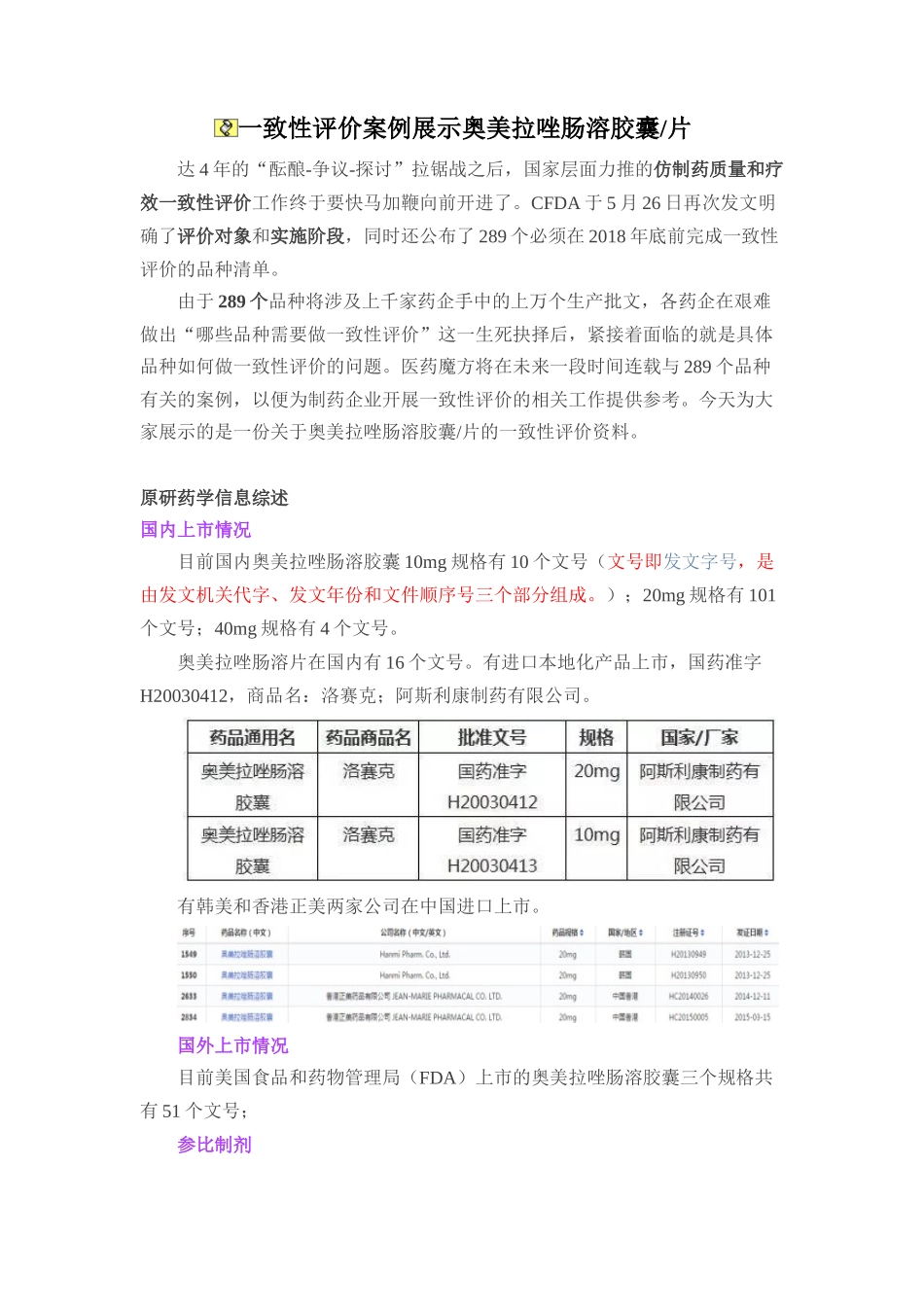 一致性评价案例展示——奥美拉唑肠溶胶囊-片_第1页