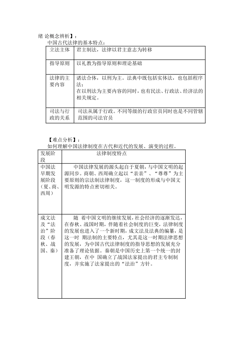 中国法制史全部讲义(表格)-(2)_第1页