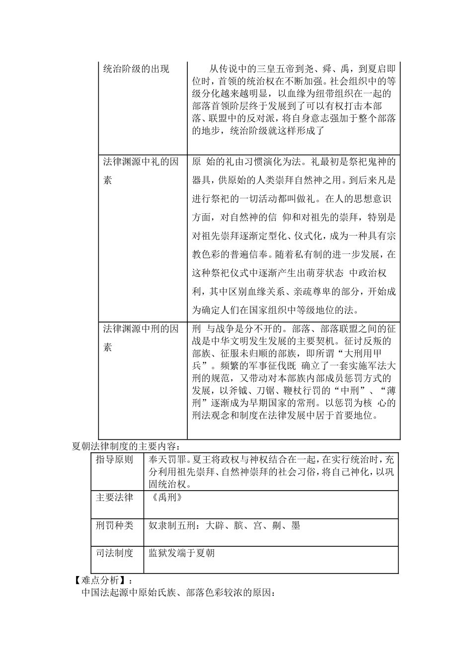 中国法制史全部讲义(表格)-(2)_第3页